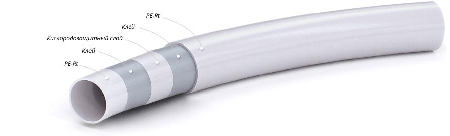 Полиэтиленовая труба IPS PE-Rt